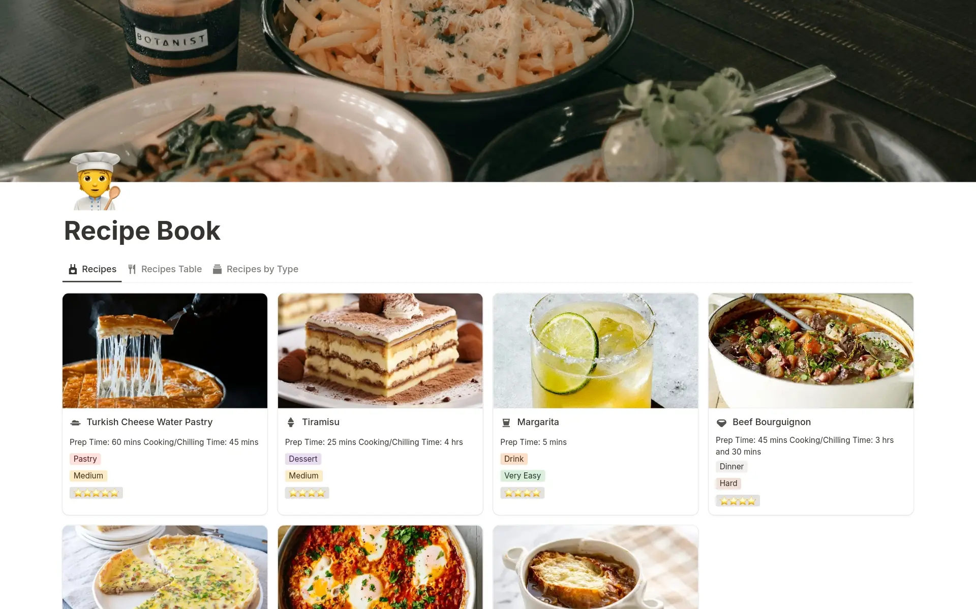 Bilde for your-recipe-box
